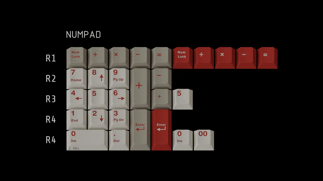 Keykobo Red Alert