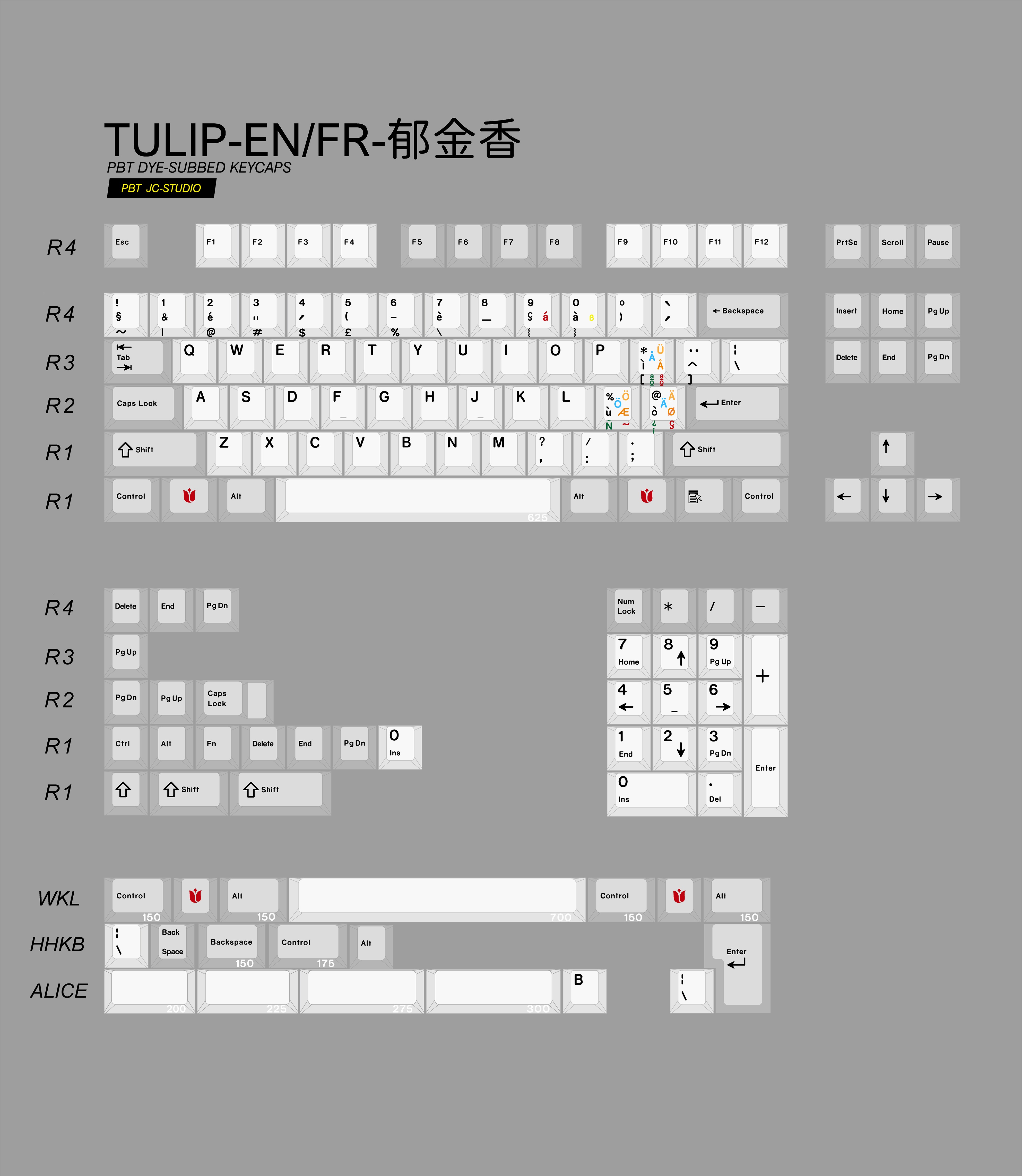 JC Studio Tulip PBT Dye-Sub Keycaps